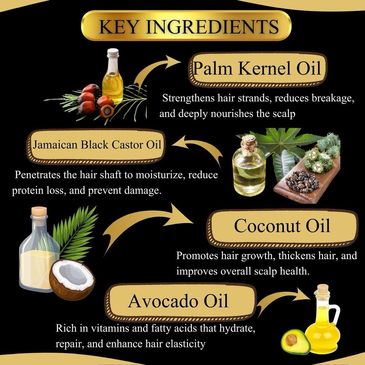 Original Kinky Hair Growth Oil